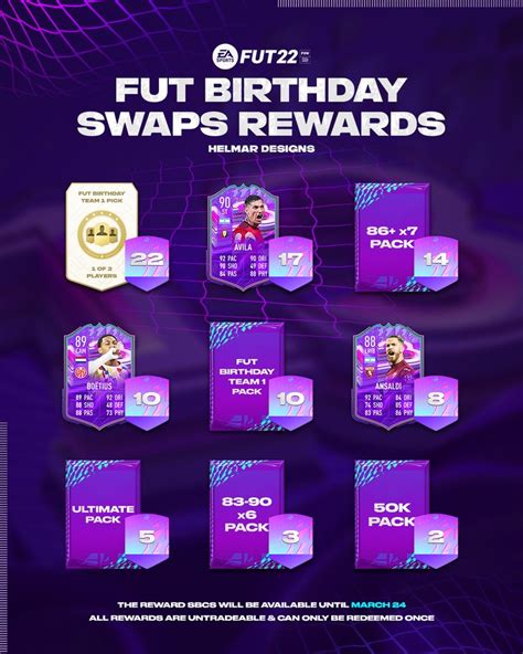 fut birthday fifa 23|FIFA 23 FUT Birthday Icons: Best & Puskas。